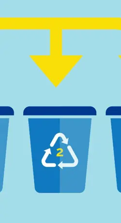 Reduce Raw Material Footprint with Primo